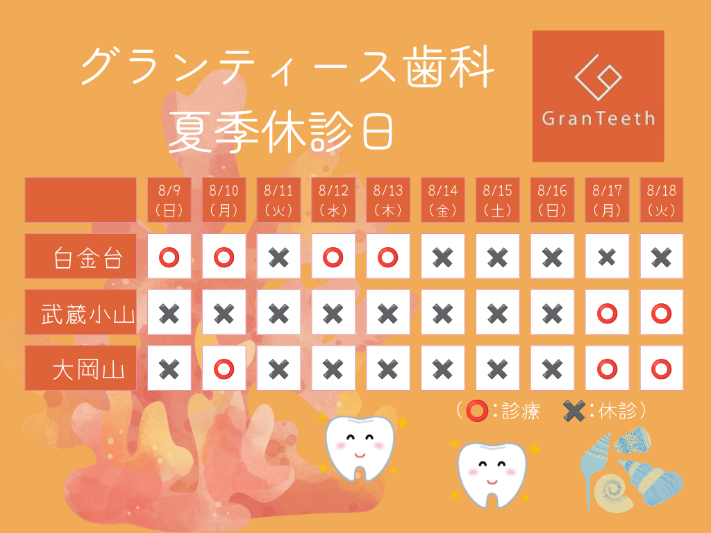 グランティース歯科グループの夏季休診表
